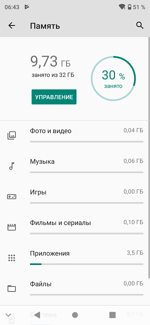 Прошивка смартфона ZTE на Android 11.